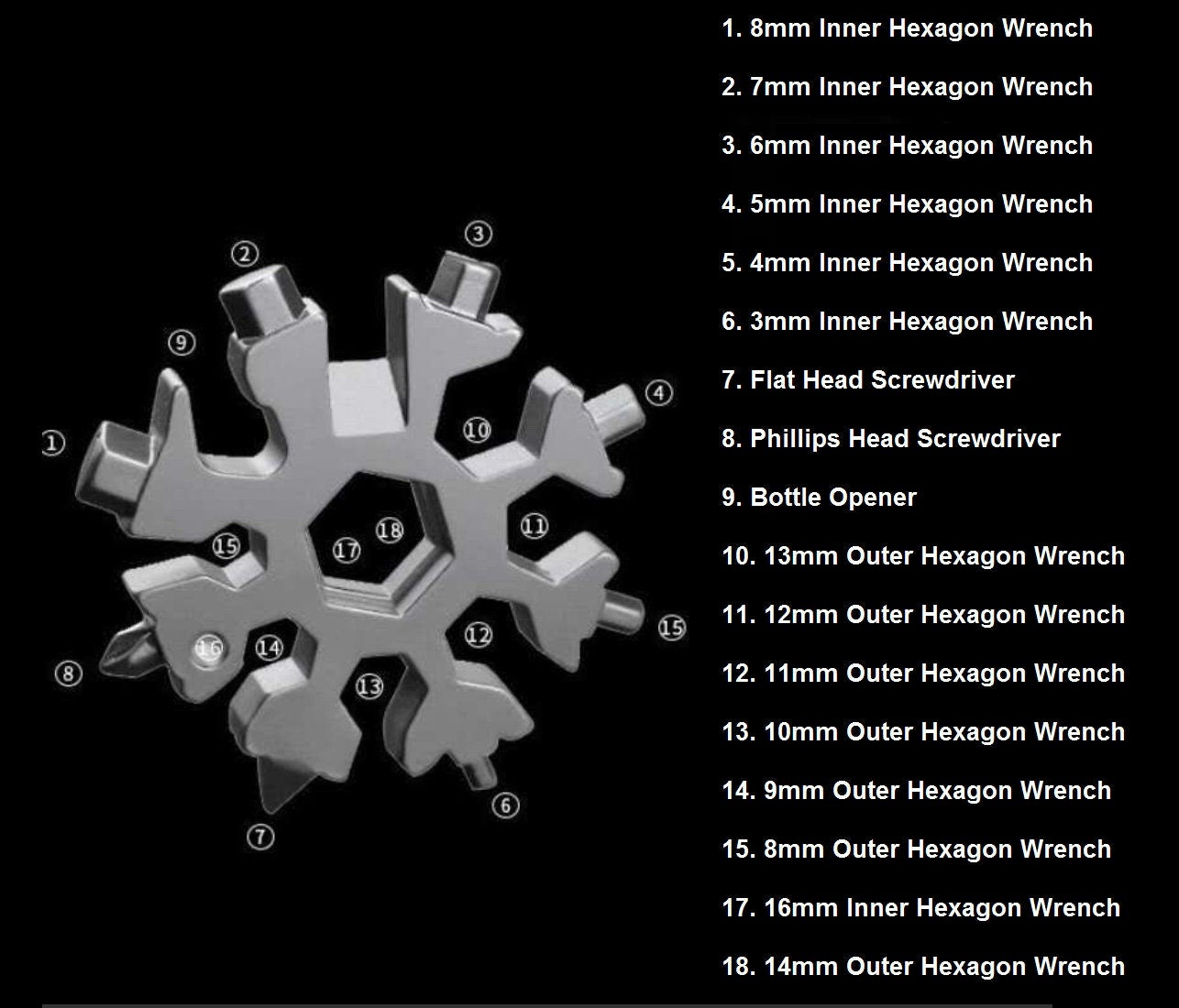 Heavy Duty Stainless Steel Multi-Tool Keychain  •  Portable Mini Pocket Tool Key Chain for Everyday Carry (EDC)