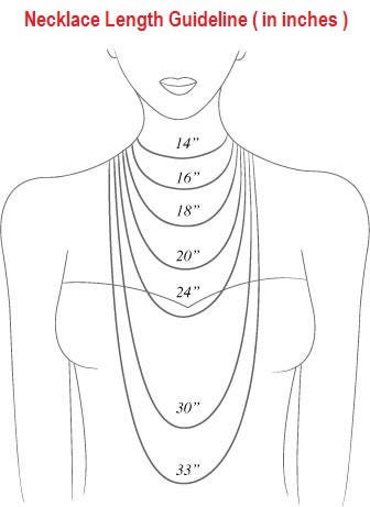 Diagram showing necklace length guidelines on a person's neck with measurements in inches.